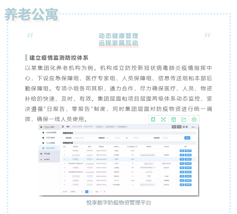 恢復服務(wù)工作準備：看這些養老機構如何防控疫情(圖3)