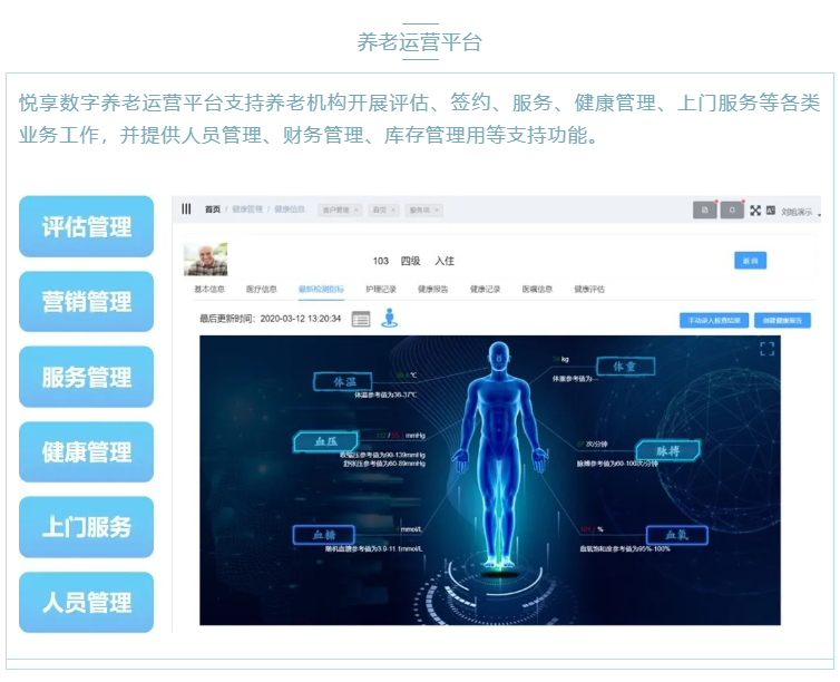 喜大普奔！悅享數字“數字化養老解決方案”入選三部委《智慧健康養老產(chǎn)品及服務(wù)推廣目錄（2020年版）》(圖2)
