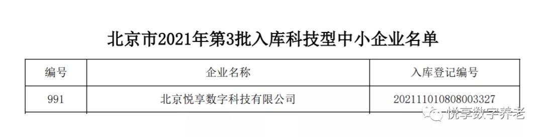 祝賀悅享數字入庫北京市科技型中小企業(yè)名單(圖3)